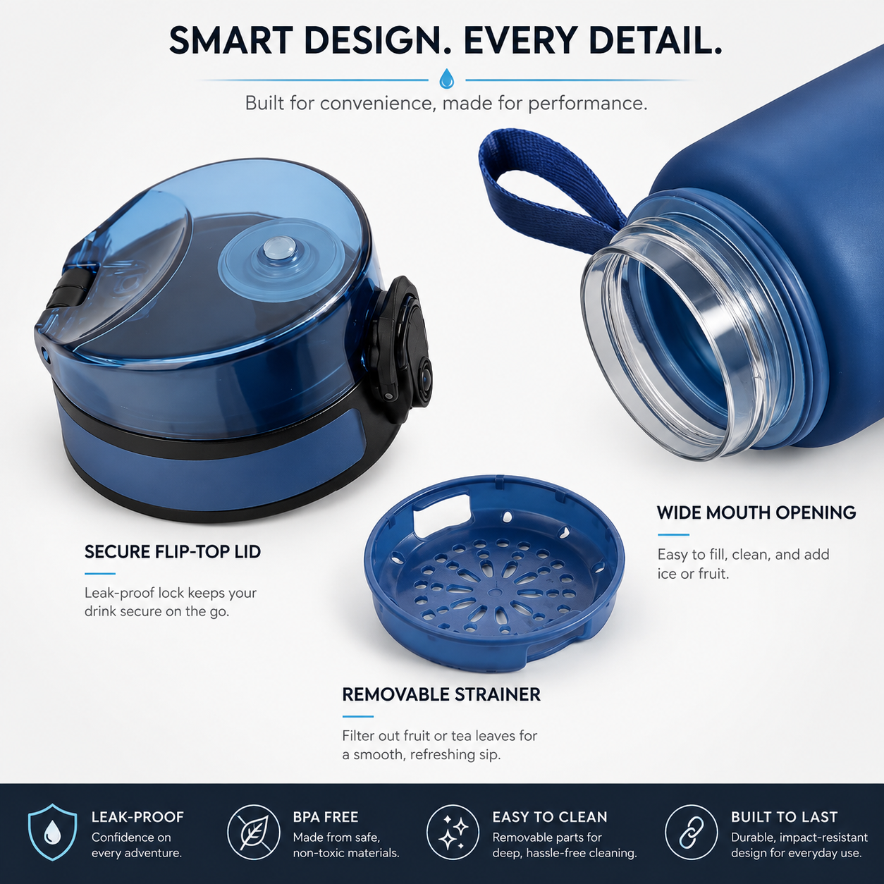 HydroFlex Sports Bottle
